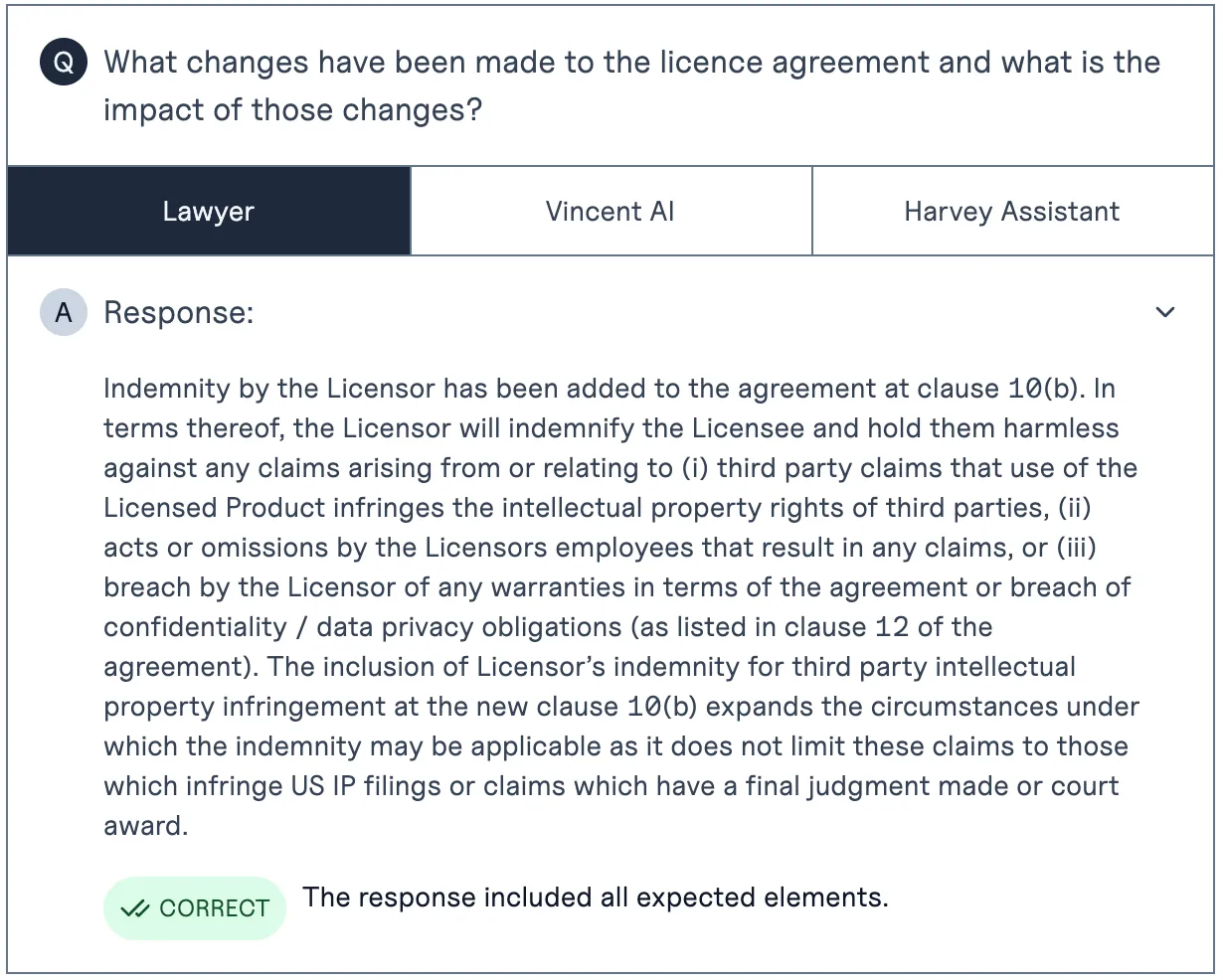 VLAIR redlining example: the lawyer's single-paragraph answer identifies the new indemnity at clause 10(b) and its impact, marked correct